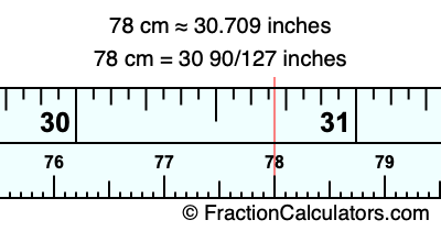 1 m 78 cm in feet and clearance inches