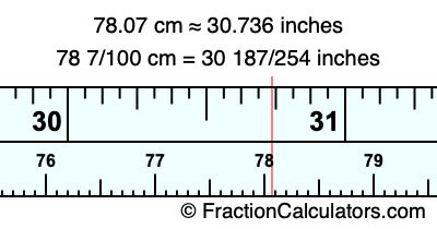 78.07 cm in inches