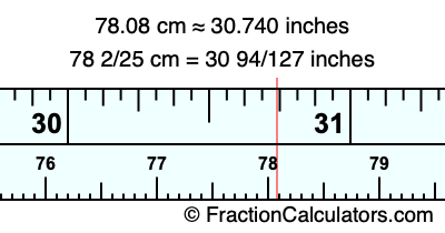 78.08 cm in inches