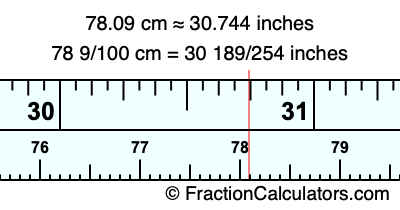 78.09 cm in inches
