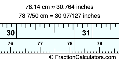 78.14 cm in inches