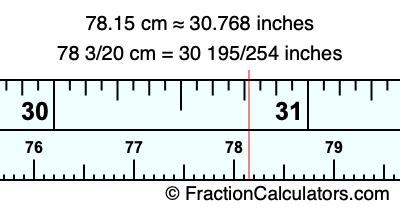 78.15 cm in inches