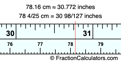 78.16 cm in inches