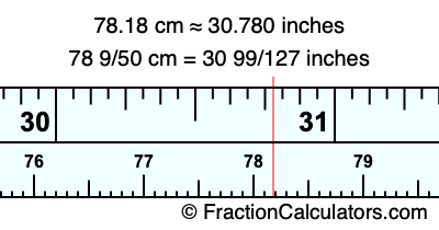 78.18 cm in inches