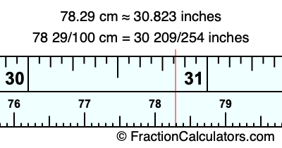 78.29 cm in inches