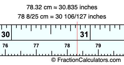 78.32 cm in inches