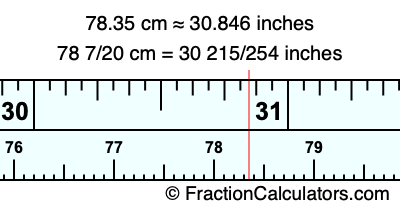 78.35 cm in inches
