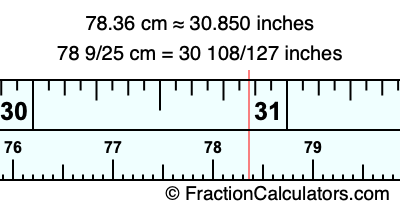 78.36 cm in inches