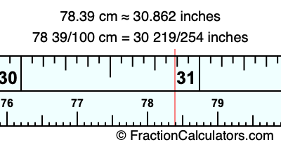 78.39 cm in inches