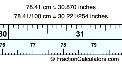 78.41 cm in inches