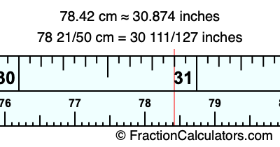 78.42 cm in inches