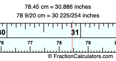 78.45 cm in inches