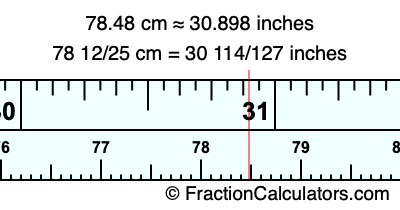 78.48 cm in inches