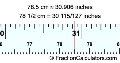 78.5 cm in inches