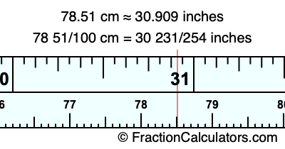 78.51 cm in inches