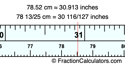 78.52 cm in inches