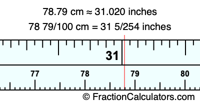 78.79 cm in inches