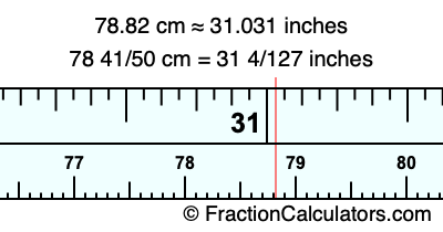 78.82 cm in inches