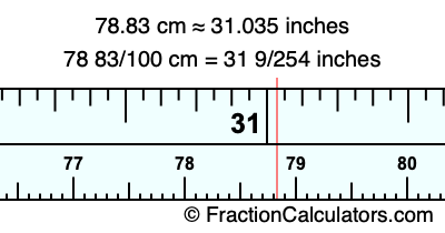 78.83 cm in inches