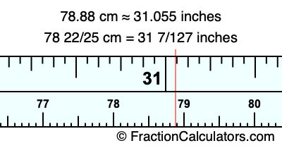 78.88 cm in inches