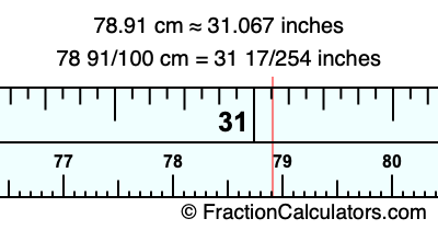 78.91 cm in inches