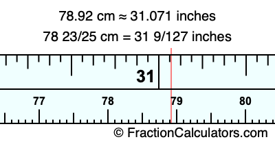 78.92 cm in inches