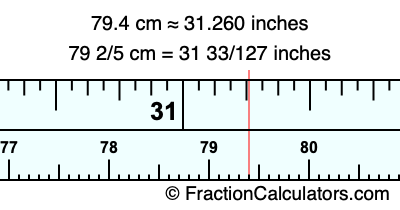 79.4 cm in inches