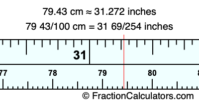 79.43 cm in inches