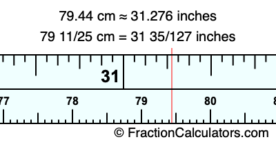 79.44 cm in inches