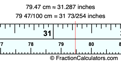 79.47 cm in inches
