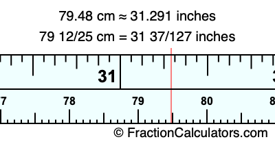 79.48 cm in inches