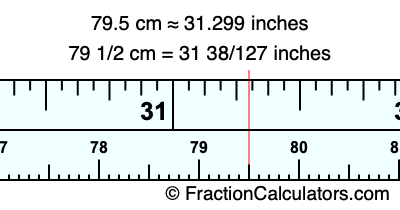 79.5 cm in inches