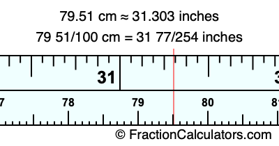 79.51 cm in inches