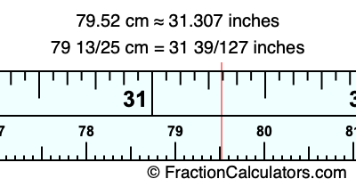79.52 cm in inches
