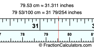 79.53 cm in inches