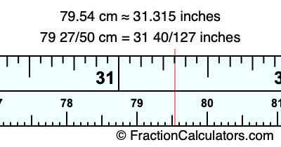 79.54 cm in inches