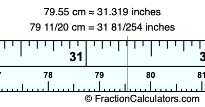 79.55 cm in inches