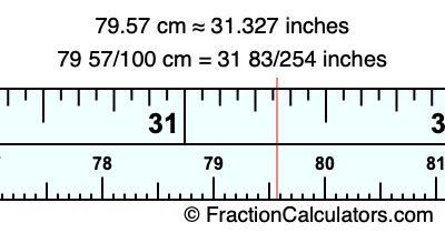 79.57 cm in inches