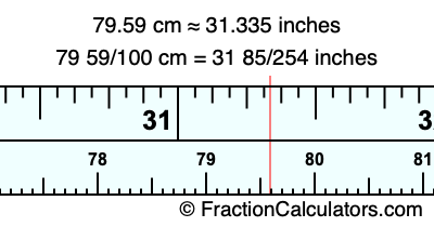 79.59 cm in inches