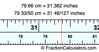 79.66 cm in inches