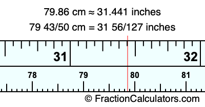 79.86 cm in inches