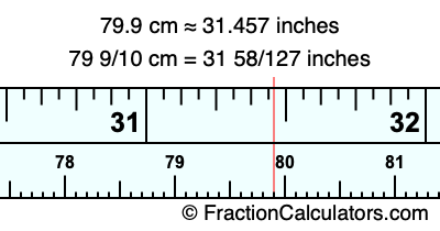 79.9 cm in inches