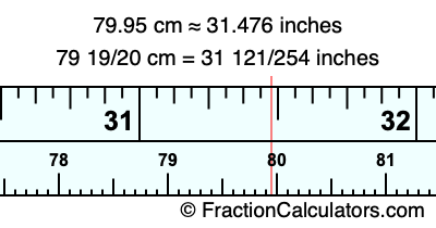 79.95 cm in inches