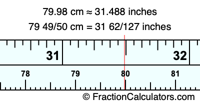 79.98 cm in inches