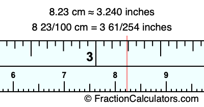 8.23 cm in inches