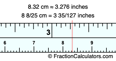 8.32 cm in inches