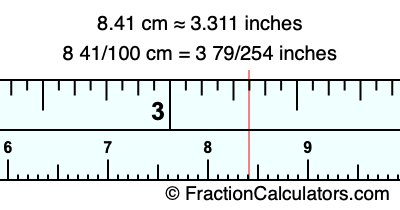 8.41 cm in inches