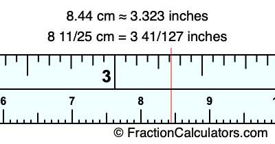 8.44 cm in inches