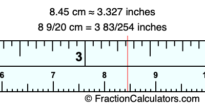 8.45 cm in inches