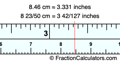 8.46 cm in inches